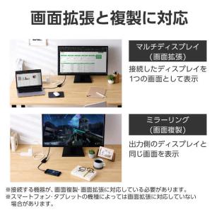 エレコム ELECOM USB Type-C ...の詳細画像3