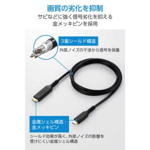 エレコム ELECOM 変換ケーブル Type...の詳細画像5