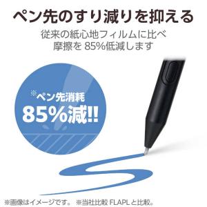 エレコム ELECOM Wacom Cinti...の詳細画像1