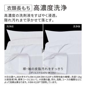 日立 HITACHI 全自動洗濯機 洗濯8.0...の詳細画像2
