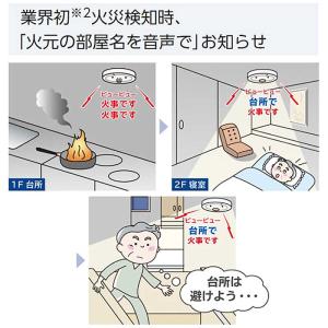 パナソニック Panasonic けむり当番薄...の詳細画像4