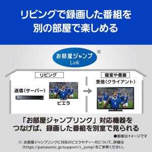 パナソニック Panasonic 液晶テレビ ...の詳細画像4