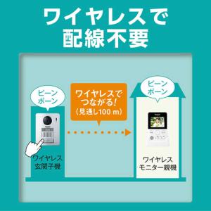パナソニック Panasonic テレビドアホ...の詳細画像4