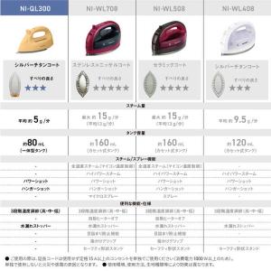 パナソニック Panasonic コードレスス...の詳細画像1