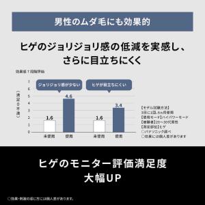 パナソニック Panasonic 家庭用脱毛器...の詳細画像3