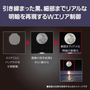パナソニック Panasonic 液晶テレビ ...の詳細画像4