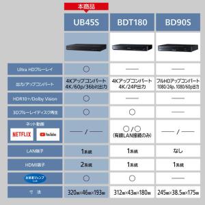 パナソニック Panasonic ブルーレイ ...の詳細画像5