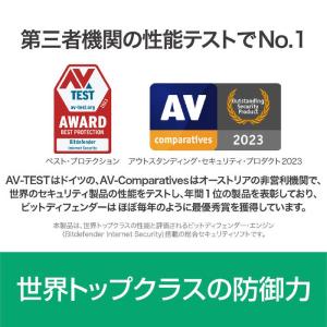 ソースネクスト ZERO スーパーセキュリティ...の詳細画像4