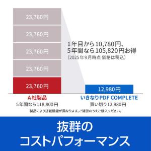 ソースネクスト いきなりPDF COMPLET...の詳細画像2
