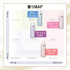 ファイントゥデイ Agデオ24デオドラントスプ...の詳細画像4