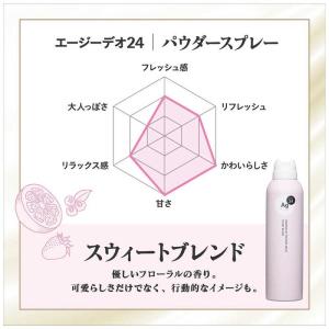 ファイントゥデイ Agデオ24デオドラントスプ...の詳細画像2