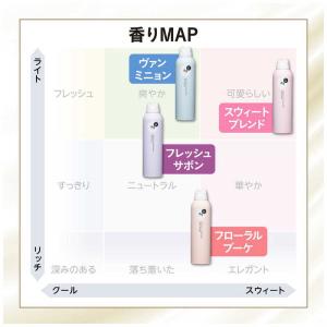 ファイントゥデイ Agデオ24デオドランドスプ...の詳細画像4