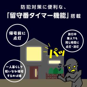 ドウシシャ ルミナセーブLEDシーリングライト...の詳細画像4