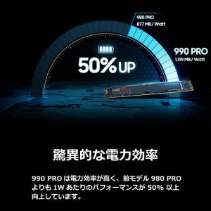 SAMSUNG 内蔵SSD PCIExpres...の詳細画像5