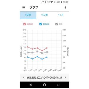 シチズンシステムズ 上腕式血圧計 CHUHシリ...の詳細画像3