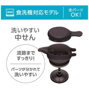 サーモス ステンレスポット 食洗器対応モデル ...の詳細画像2