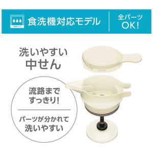 サーモス ステンレスポット 食洗器対応モデル ...の詳細画像2