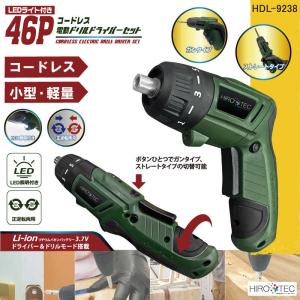 TOYO】TY16型さく岩機 : ドリドリドットコム - 通販 - Yahoo!ショッピング