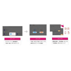 キングソフト KINGSOFT PDF Pro...の詳細画像2