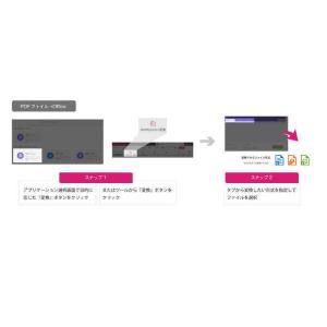 キングソフト KINGSOFT PDF Pro...の詳細画像3