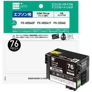 タイムリー 2.1inch 円形IPS液晶モニター SCREEN21 ［ 解像度 480x480