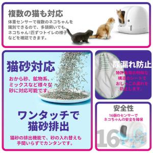PETKIT PuraMax2 自動洗浄トイレ...の詳細画像4