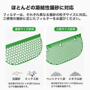 PETKIT Litter Sifter Se...の詳細画像3