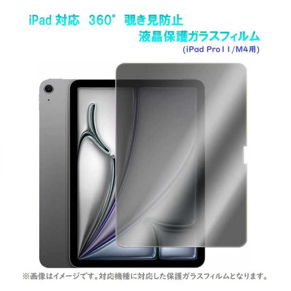 ROYALMONSTER　iPad 360°覗き見防止 液晶保護ガラスフィルム(iPad Air11...