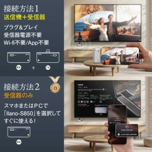 LLANO ワイヤレスHDMI送受信機セット ...の詳細画像2