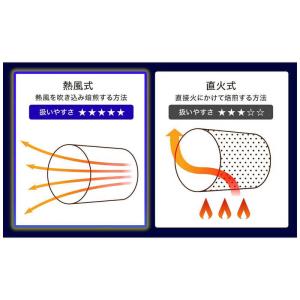 ソウイジャパン 本格コーヒー生豆焙煎機 SOU...の詳細画像2