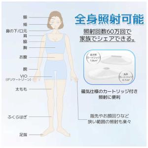 SARLISI サーリシ 家庭用脱毛器 IPL...の詳細画像5