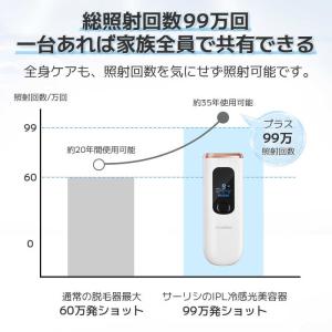 SARLISI サーリシ 家庭用脱毛器 IPL...の詳細画像2