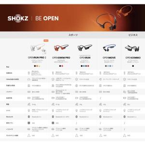 SHOKZ 骨伝導イヤホン OpenRun P...の詳細画像4