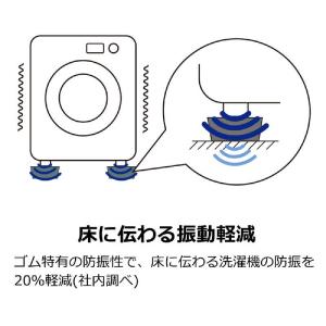 ハマダプレス 洗濯機高さ調整ゴムマット[高さ4...の詳細画像5