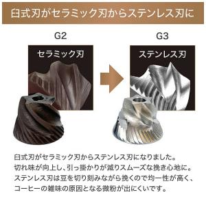 UNIQ oceanrich 電動コードレス ...の詳細画像2