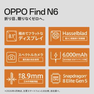 OPPO SIMフリースマートフォン Find...の詳細画像3