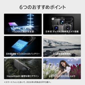 OPPO SIMフリースマートフォン Find...の詳細画像3