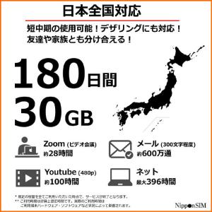 DHA Nippon SIM for Japa...の詳細画像2