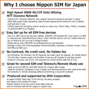 DHA Nippon SIM for Japa...の詳細画像4