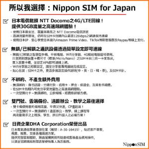 DHA Nippon SIM for Japa...の詳細画像5