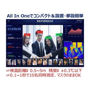コンピューケースジャパン　サイネージ型ＡＩ顔認証検温システム（架台、２０インチディスプレイモデル）　CTIT6620