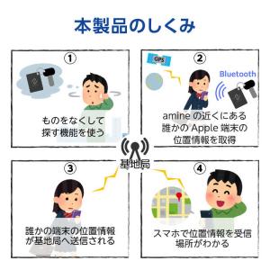 エレコム ELECOM スマートトラッカー 紛...の詳細画像4
