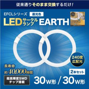 エコデバイス 30形LEDサークルランプの高価買取価格