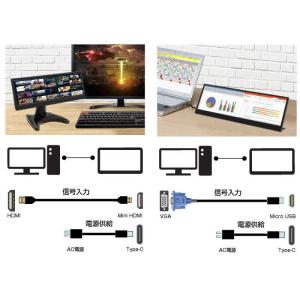 ITPROTECH USB-C接続 PCモニタ...の詳細画像5