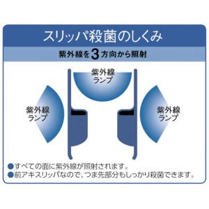IHI物流産業システム SSDX専用スリッパ(...の詳細画像1
