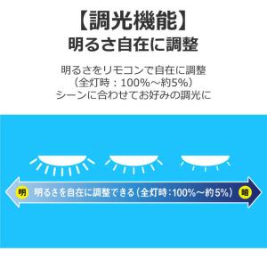 東芝 TOSHIBA LED照明 シーリングラ...の詳細画像5