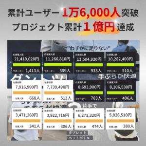 NIG ワーカーズボディバッグ QUICK P...の詳細画像2