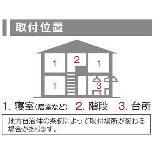 能美防災 住宅用火災警報器 単独型 100ミリ...の詳細画像3