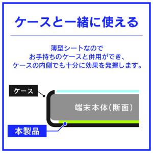 トリニティ スマ冷え Premium 貼って剥...の詳細画像2