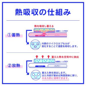 トリニティ スマ冷え Premium 貼って剥...の詳細画像4